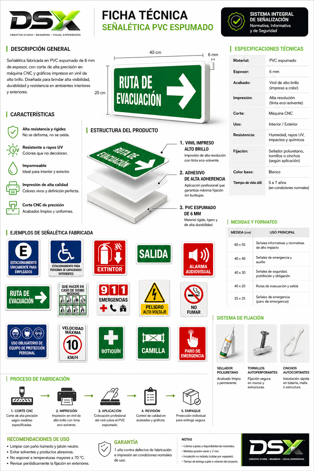 Ficha técnica de señalética en PVC espumado para rutas de evacuación